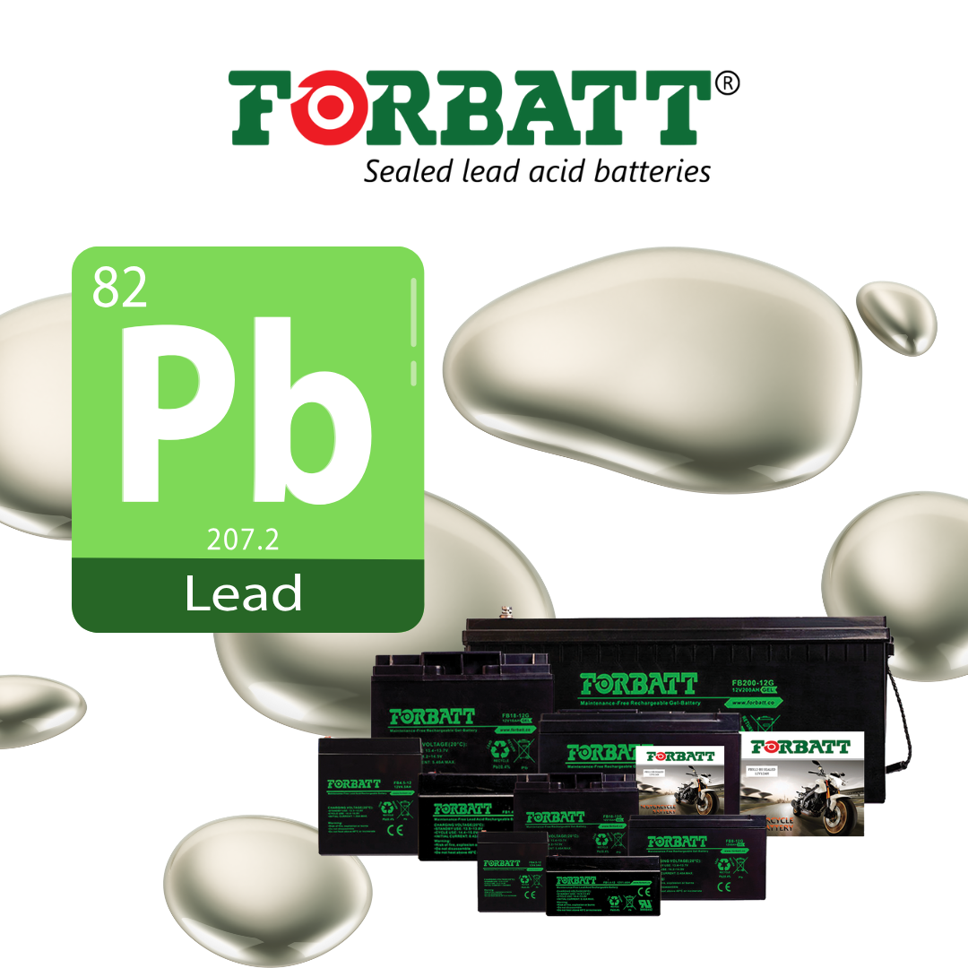 Forbatt Battery Campaign 2024